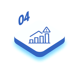 Risk Metrics Review